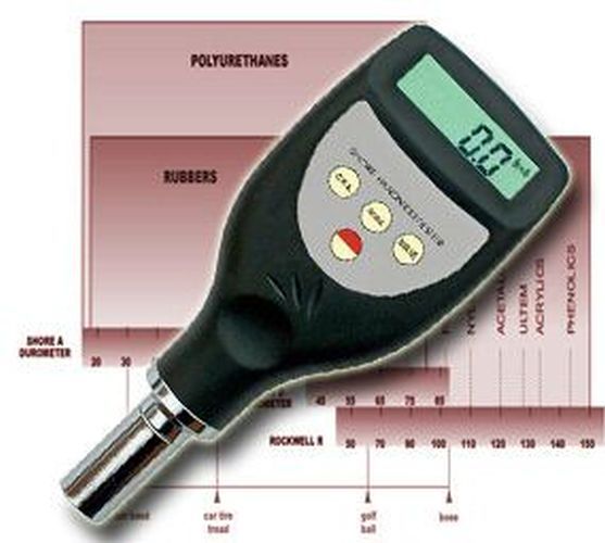 HT-6510OO Digital Shore Hardness Tester Durometer Meter Radius for Silicone RubberTesting Gauge Spherical 