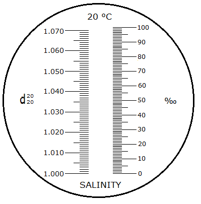 Meerwasser Salzgehalt Refraktometer Meter Tester Salimeter 0 ~ 10% für hL 