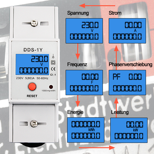 digitaler Stromzähler mit S0 LCD 3x20 Drehstrom 80 A für DIN Hutschiene 